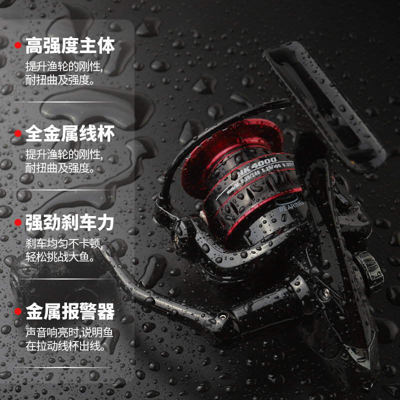 Carrete de Pesca Giratorio Ser - Ice Fishing Line reseña y precio