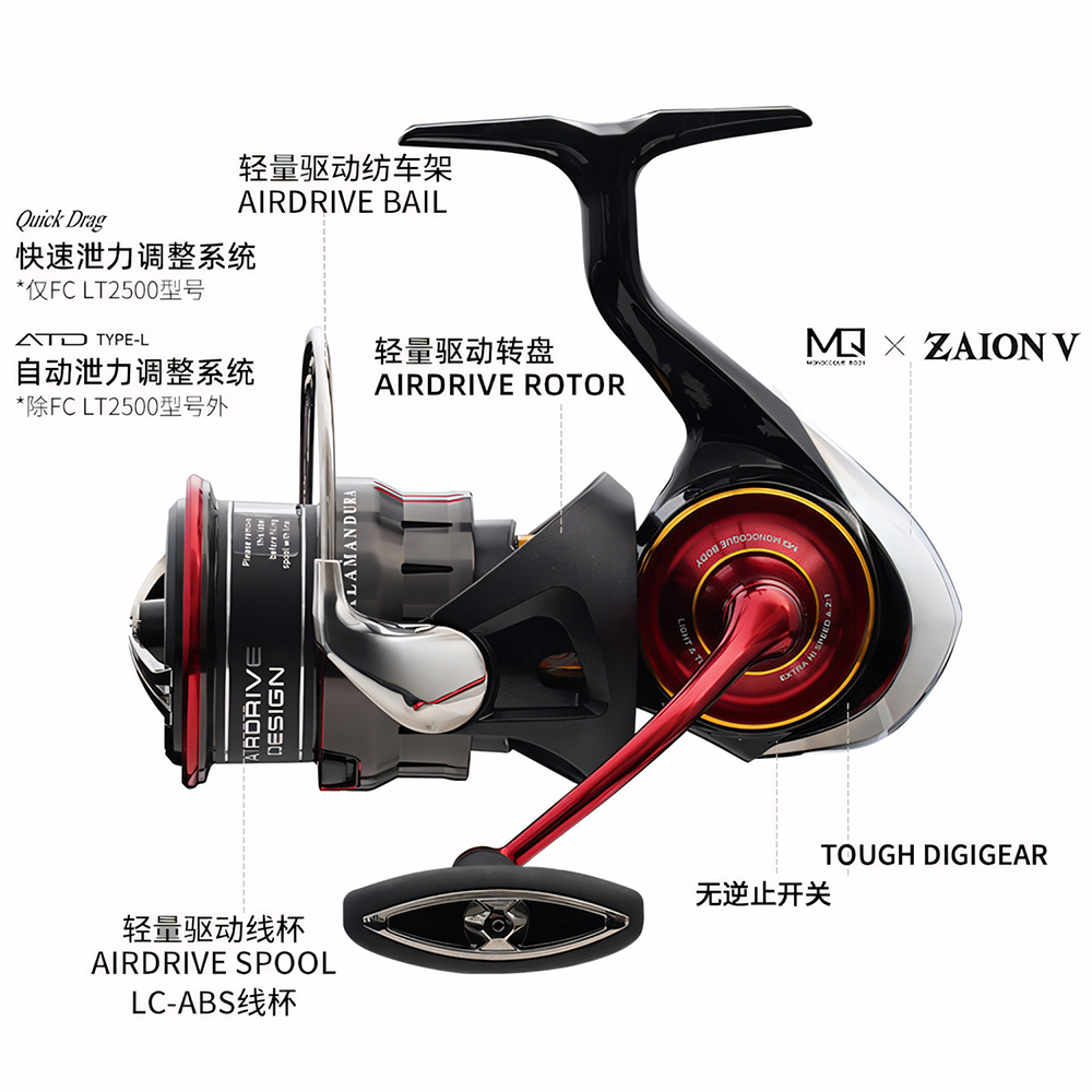 Carrete de Pesca Giratorio DAI - Kastking Reel Zephyr reseña y precio