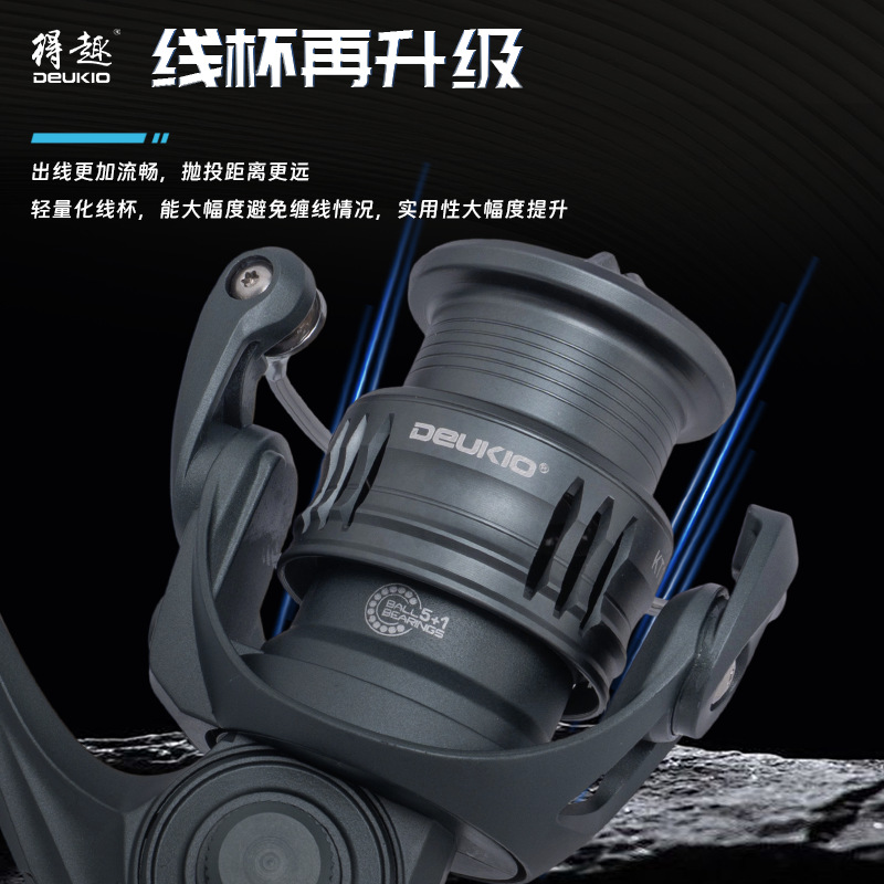 Carrete de Pesca Giratorio Ult - Ice Fishing Line reseña y precio