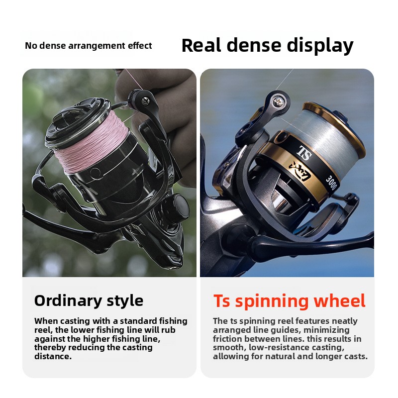 Carretes de pesca de vanguardi - Ice Fishing Line reseña y precio