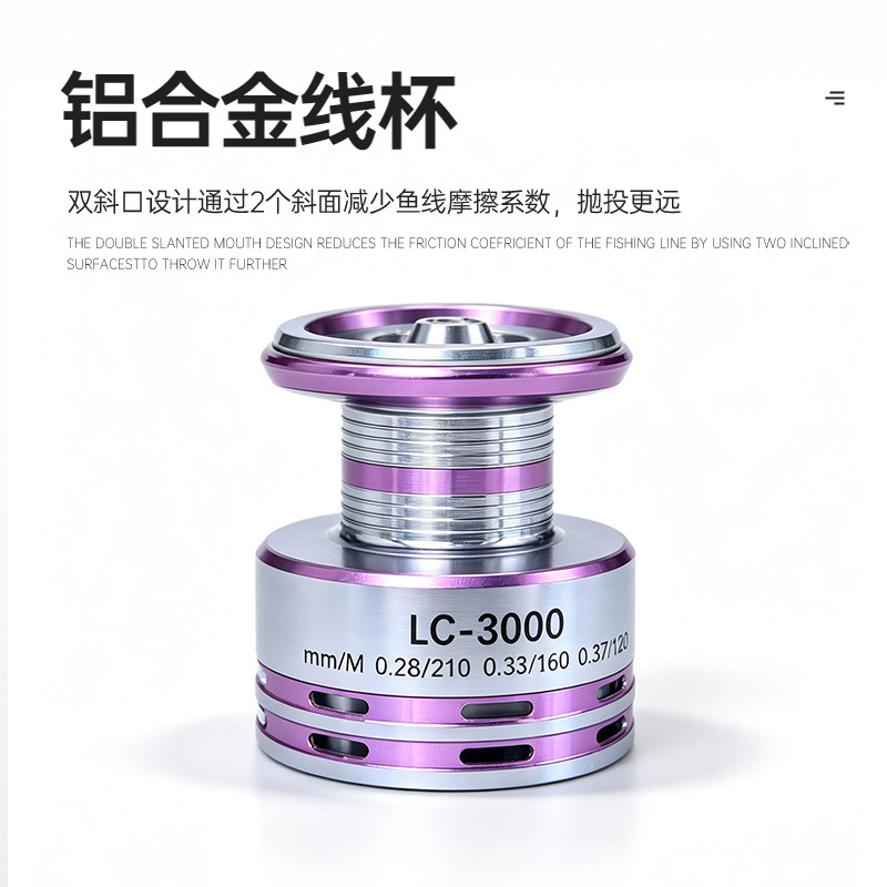 Carrete de Pesca Giratorio de  - Ice Fishing Line reseña y precio