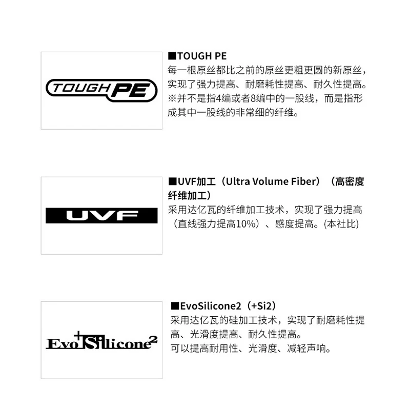 Línea de pesca DAIWA MORETHAN  - Monofilament Line reseña y precio
