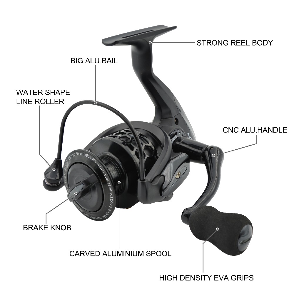 Carretes de Pesca Fishdrops, c - Kastking Reel Zephyr reseña y precio