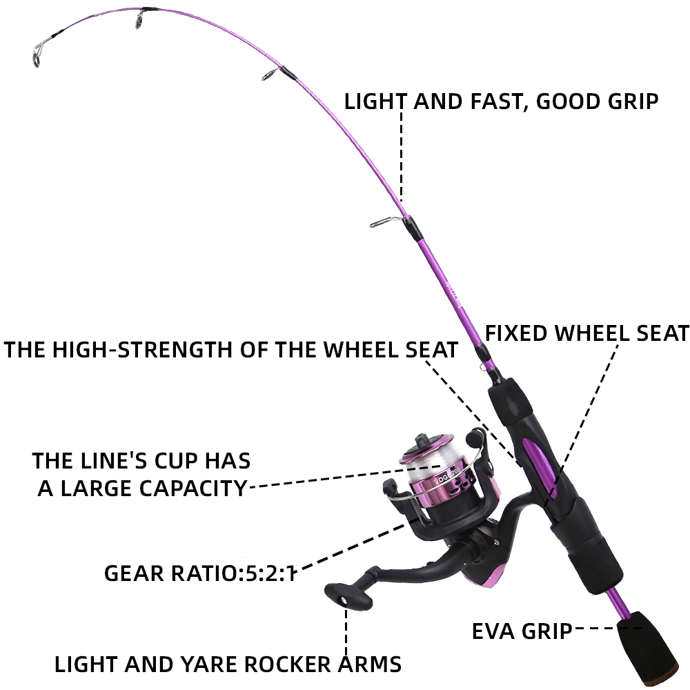 Combo de carrete de caña de pe - Ice Fishing Line reseña y precio